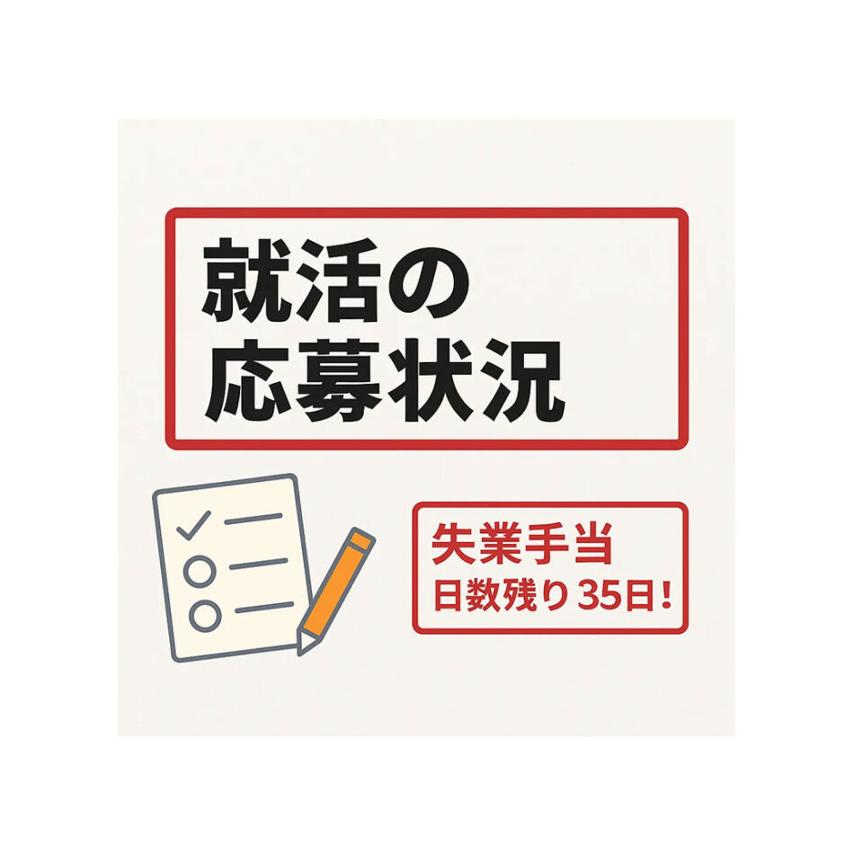 失業手当の残り日数と現在の就職活動・応募状況をまとめた派遣女子向けブログ用バナー画像